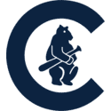 CHC