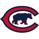 CHC
