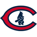 CHC
