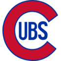 CHC