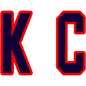 KCM