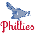 PHI
